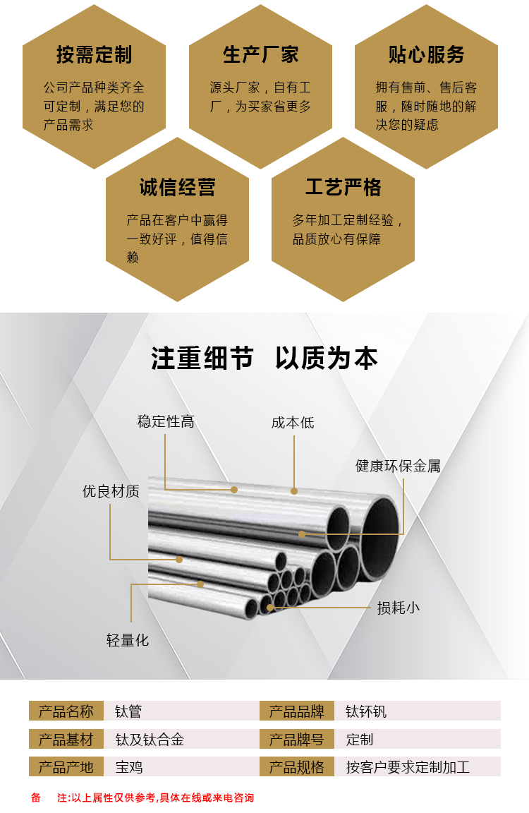 鈦標(biāo)準(zhǔn)件_02.jpg